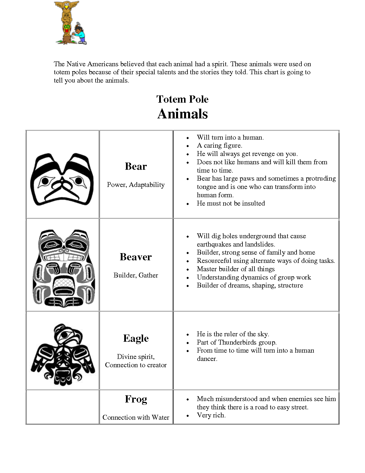 Animal Totem Pole Images Printable