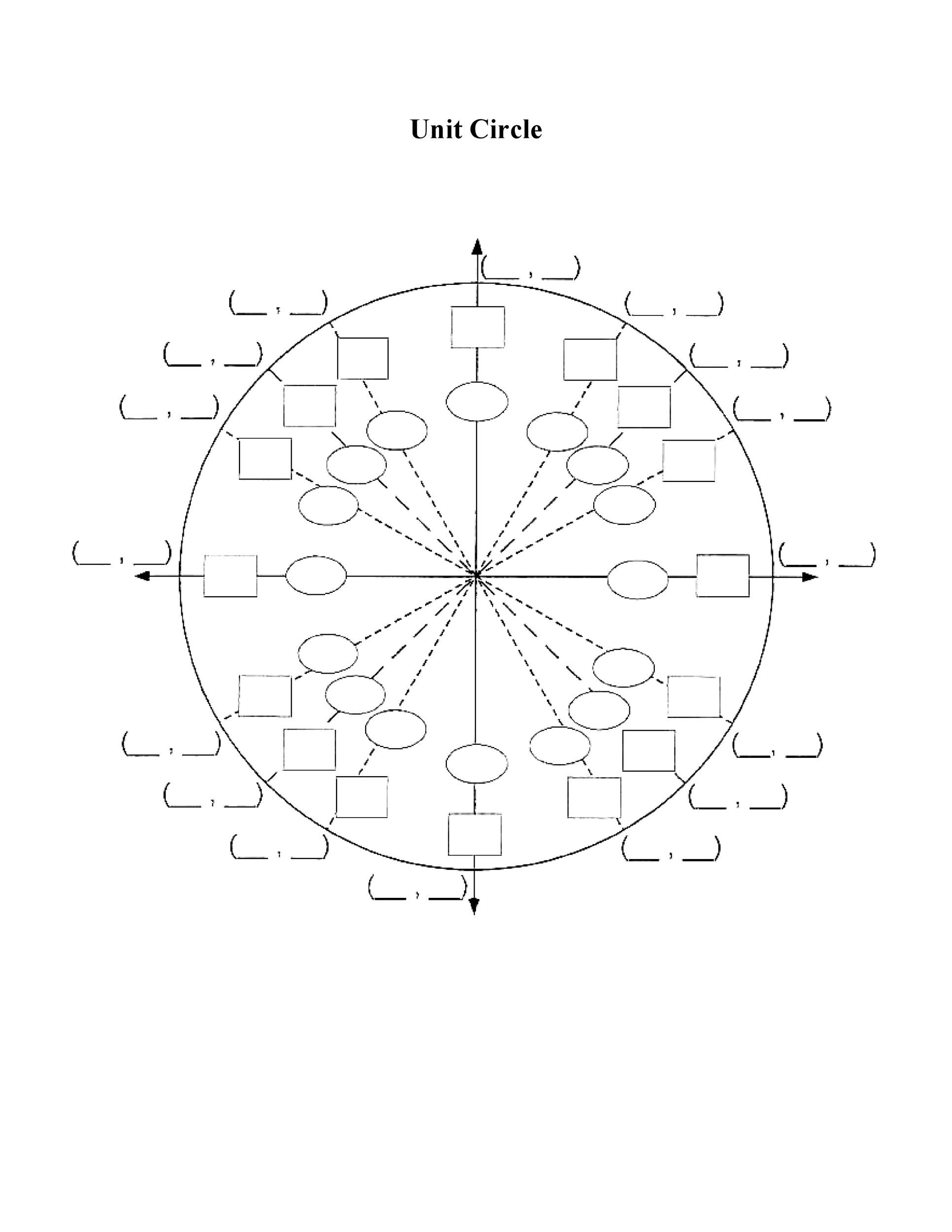 Free Printable Images Of The Unit Circle