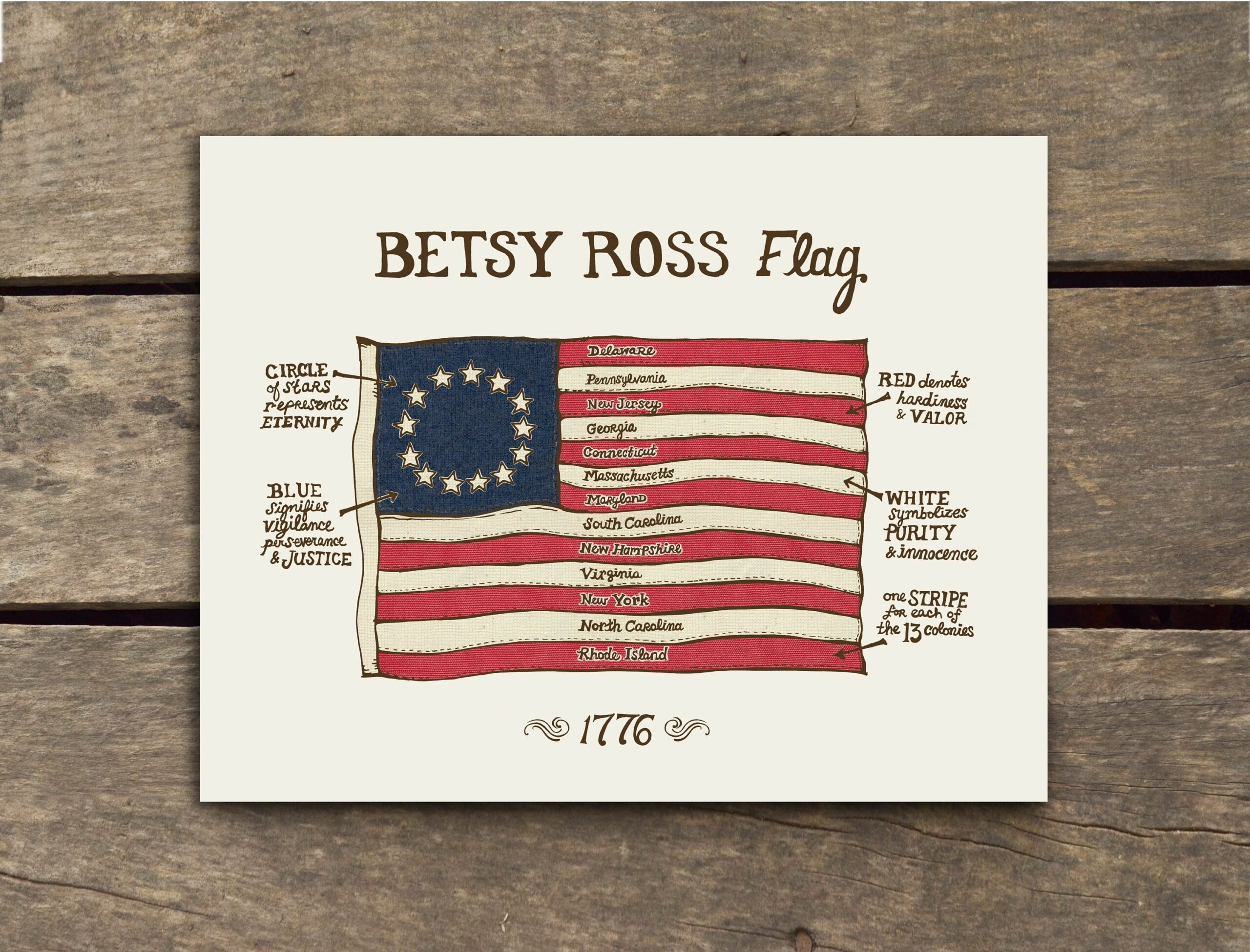 Betsy Ross Flag 1776 13 Star American Flag 11 X 14 Inch Art Print Etsy