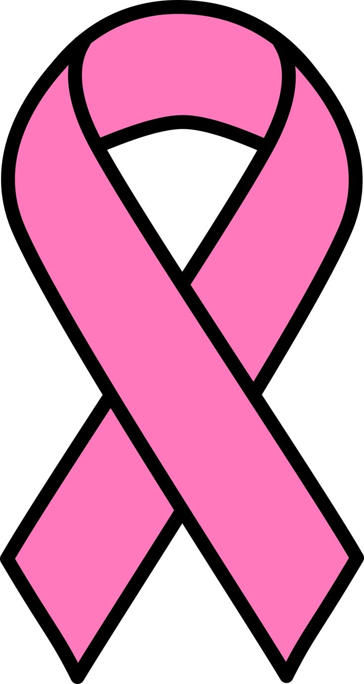 Breast Cancer