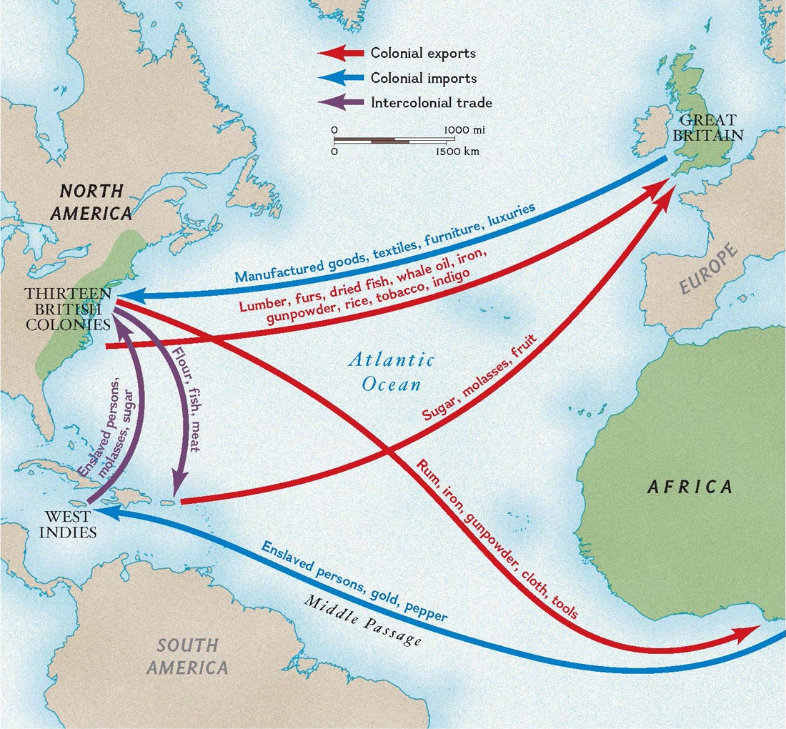 Triangular Trade Route Image Printable