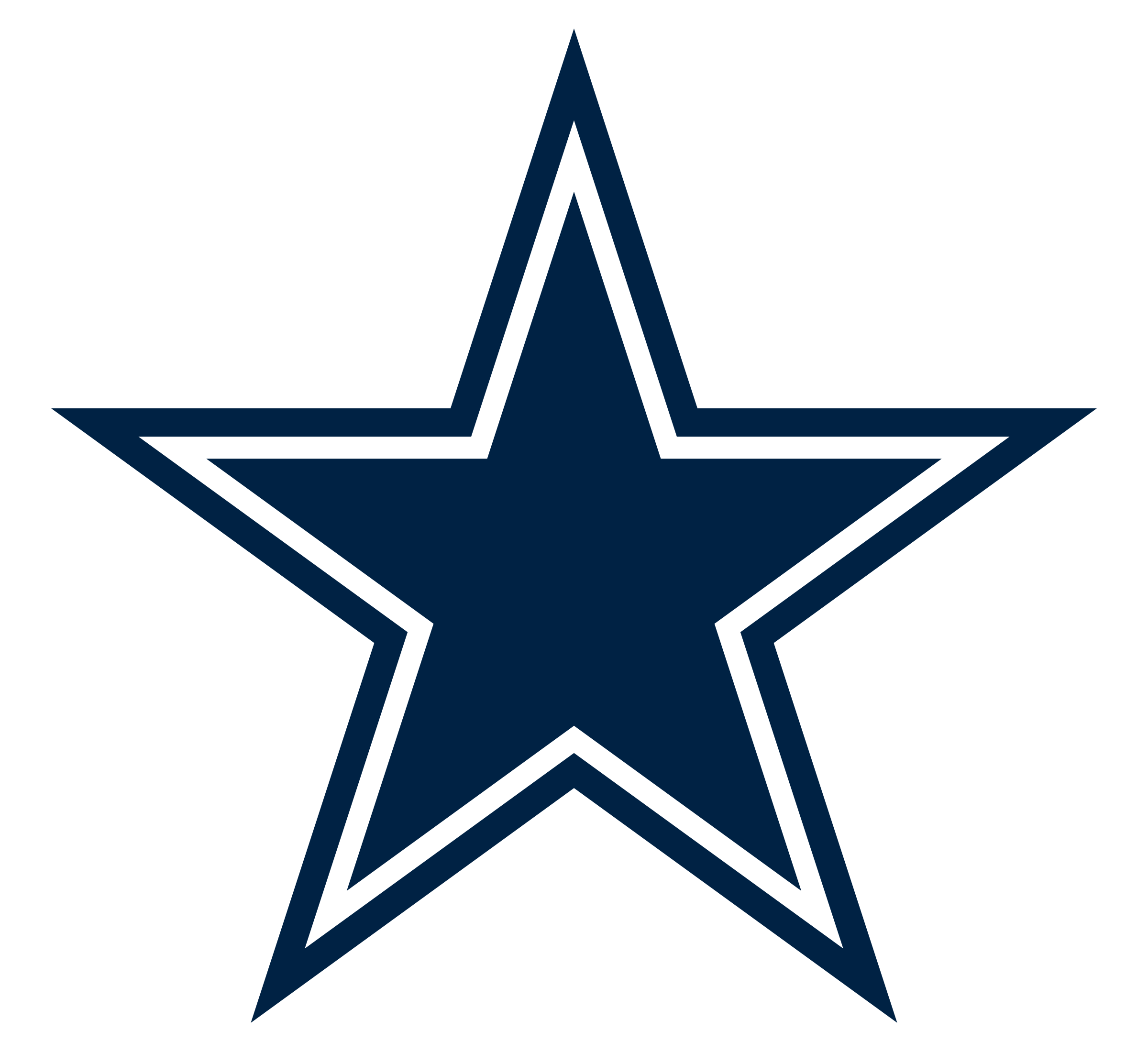 Dallas Cowboys Free Printable Heat Transfer Images
