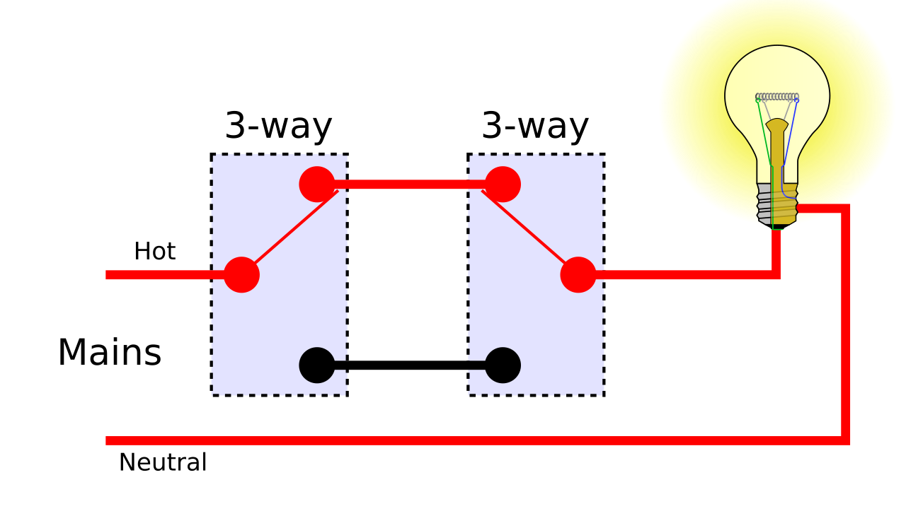 File 3 way Switches Position 2 svg Wikimedia Commons
