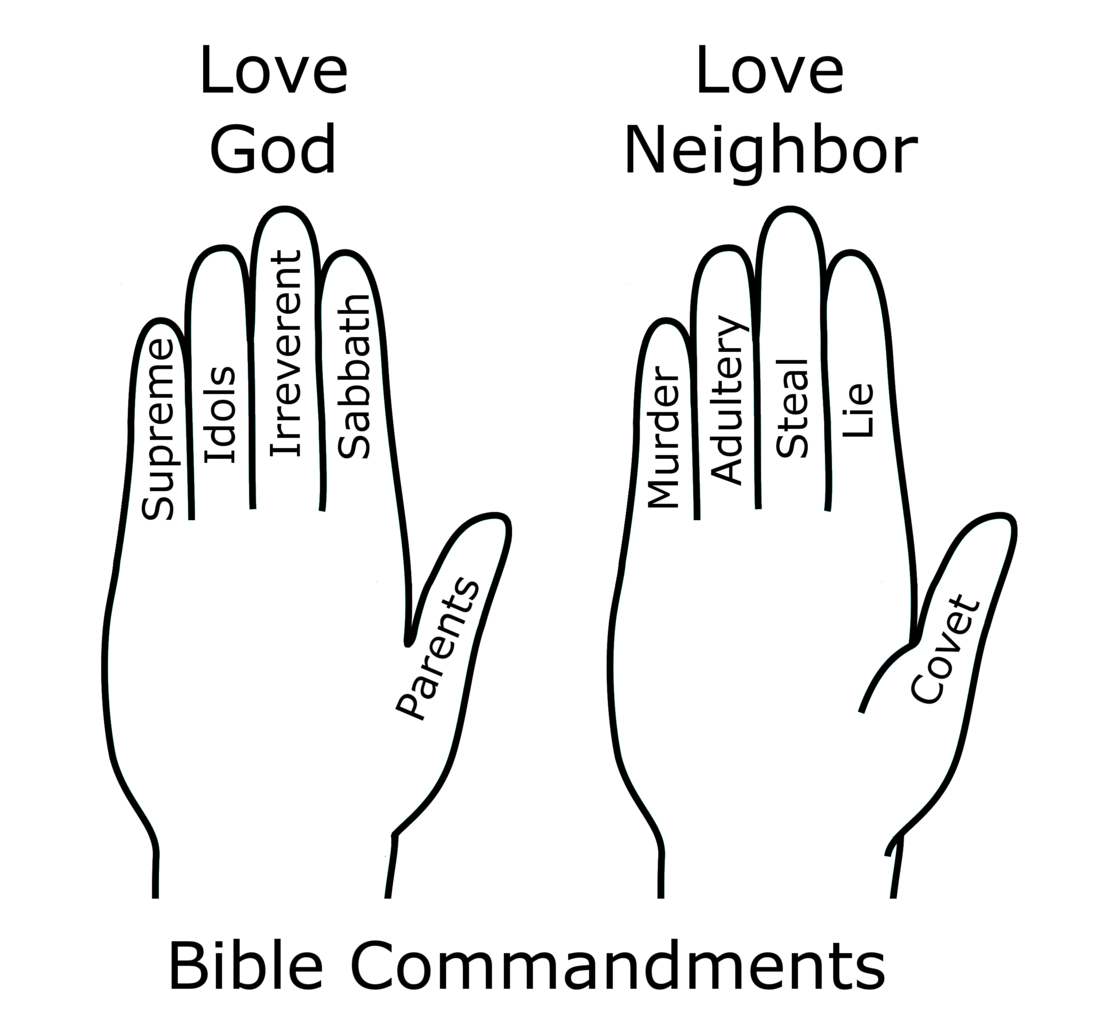 Gods Hands Png Printable Images