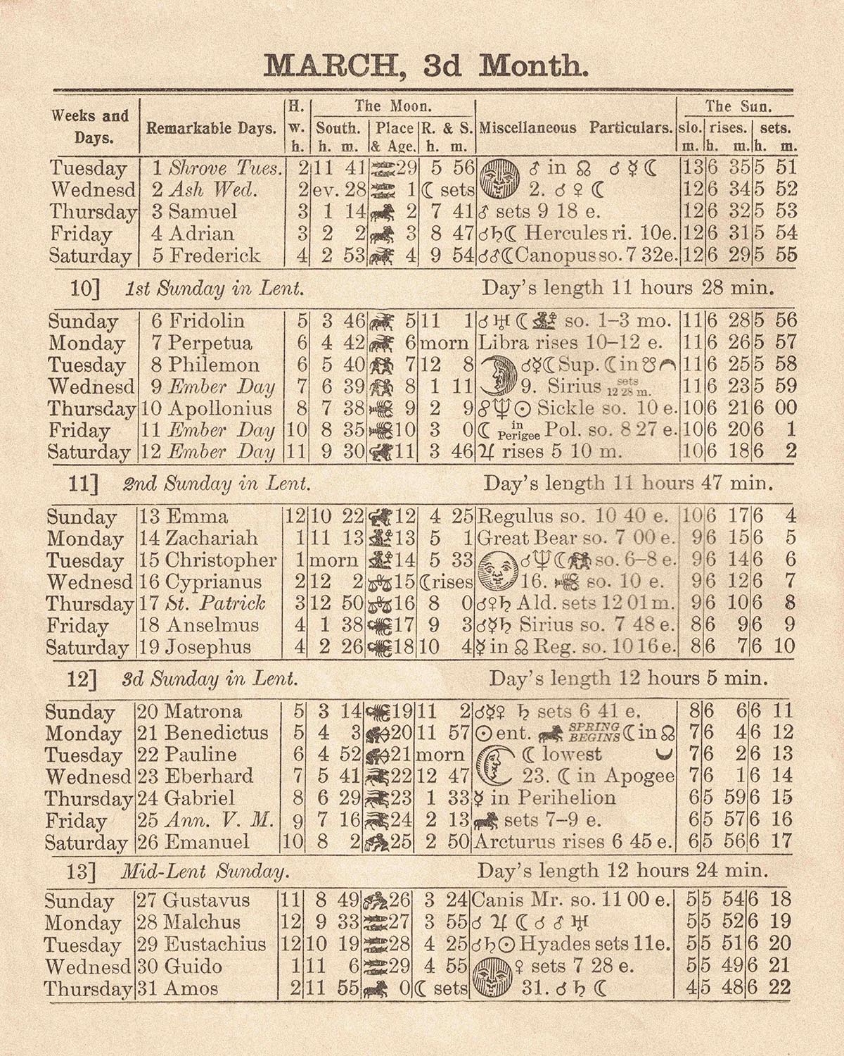 Free Vintage Agricultural Almanac Pages Rose Clearfield