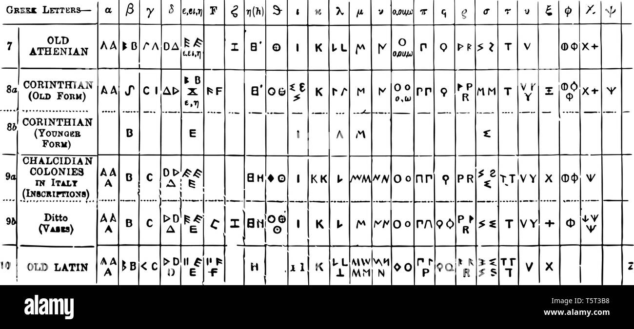 Greek Early Writing Image Printable
