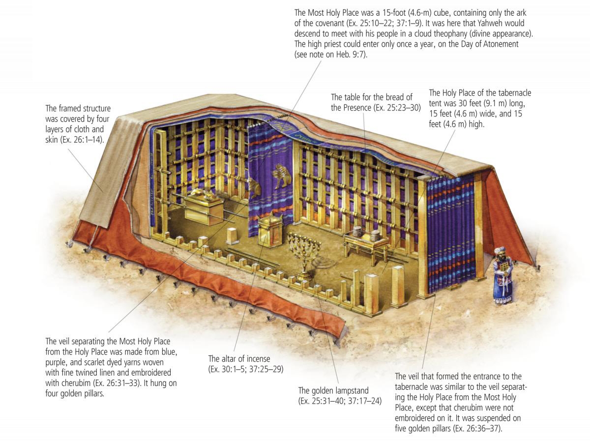 Printable Image Of The Tabernacle Of Moses