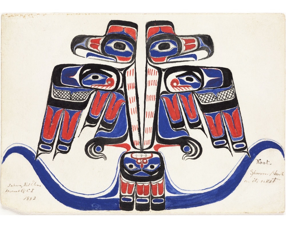 Northwest Coast Native Art Images Printable