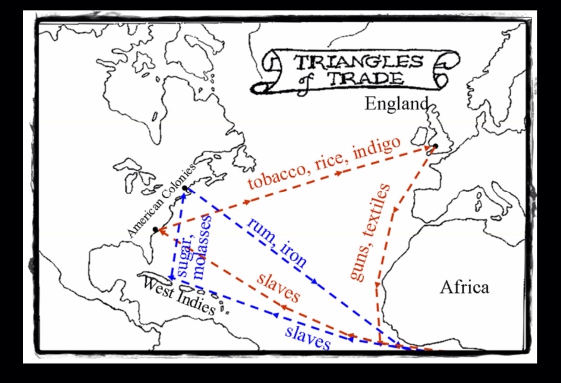 Triangular Trade By Rubi2746